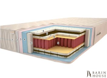 Матрас Сиеста PS 273326 barin.ua Купить Матрас Сиеста PS 273326