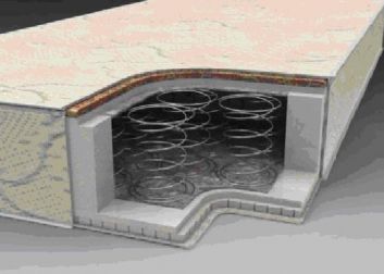 Купить Матрас Классика 8 96851