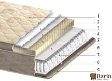 Купить Матрас Болеро комфорт 97661