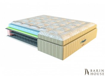 Купить Матрас Hamilton 243299