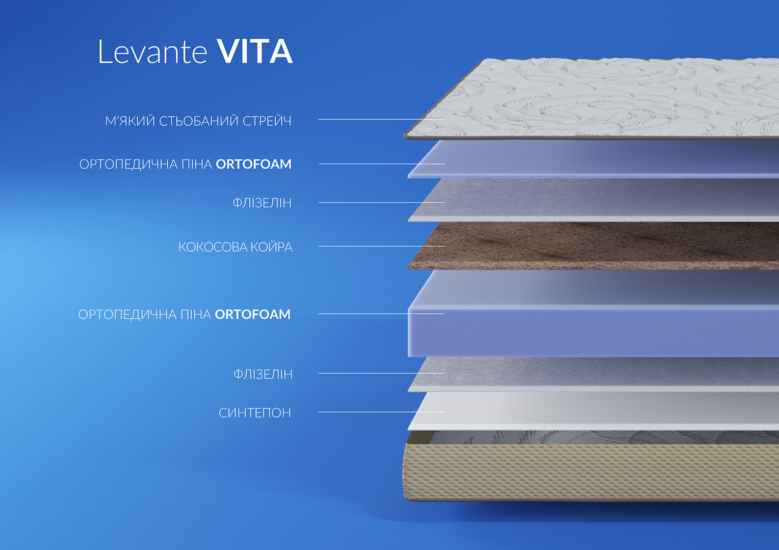 Купить Матрас Levante Vita 336037 photo 3