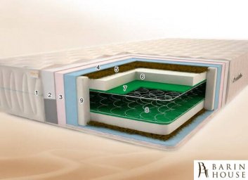 Купить Матрас Тропик Плюс 208295