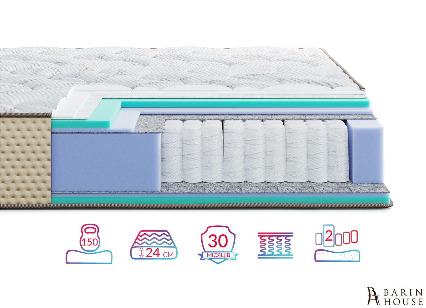 Купить Матрас Levante Amura 336047 photo 1