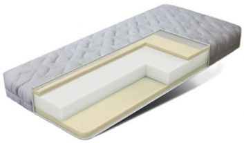 Купить Матрас Anatomic 97063