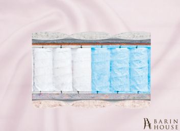 Купить Матрас Агат LE 141743