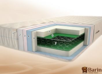 Купить Матрас Классик 2 Макс 97450