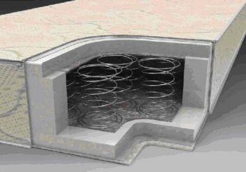 Купить Матрас Классика 2 97287