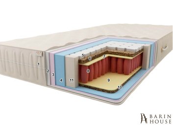 Матрац Сицилія PS 272997 barin.ua купити Матрац Сицилія PS 272997