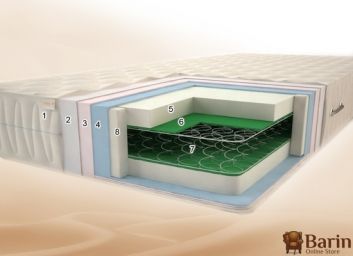 Купить Матрас Классик 1 Макс 97209