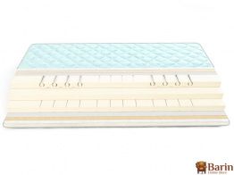 Кому идеально подходит беспружинный жесткий матрас?