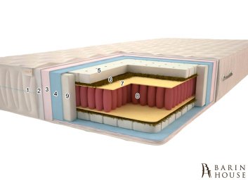 Матрац Тропікана PS 273003 barin.ua Купить Матрац Тропікана PS 273003
