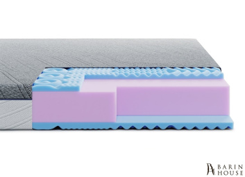 Купить Матрас Bellagio Bello 333317