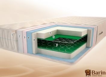 Купить Матрас Классик Люкс Макс 97466