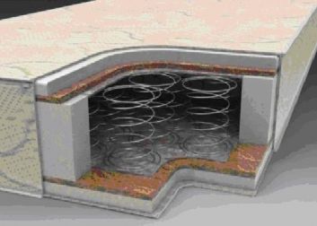 Купить Матрас Классика 4 97271