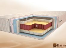 Купить Матрас Пегас Макс Плюс PS 97725