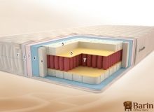 Купить Матрас Лагуна Макс PS 97573