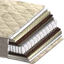 Купить Матрас Жаклин-Ш на блоке шахматной сборки 97482