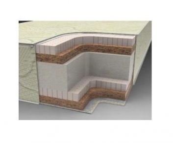 Купить Матрас Экзотика 2 НОВА 97185