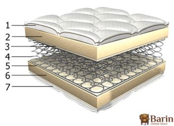 Купить Матрас Гармония 97250