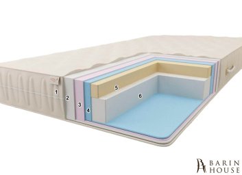 Купить Матрас К2 273387