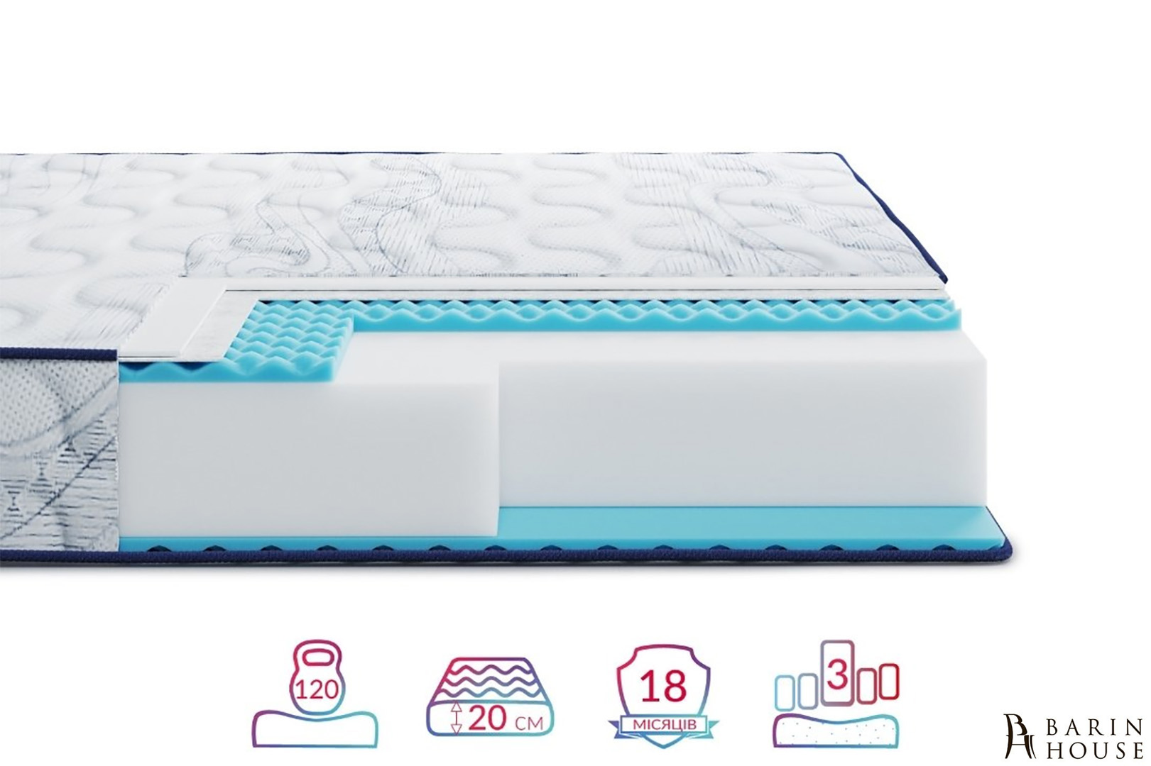 Купить Матрас Largo Slim Plus New 333892 