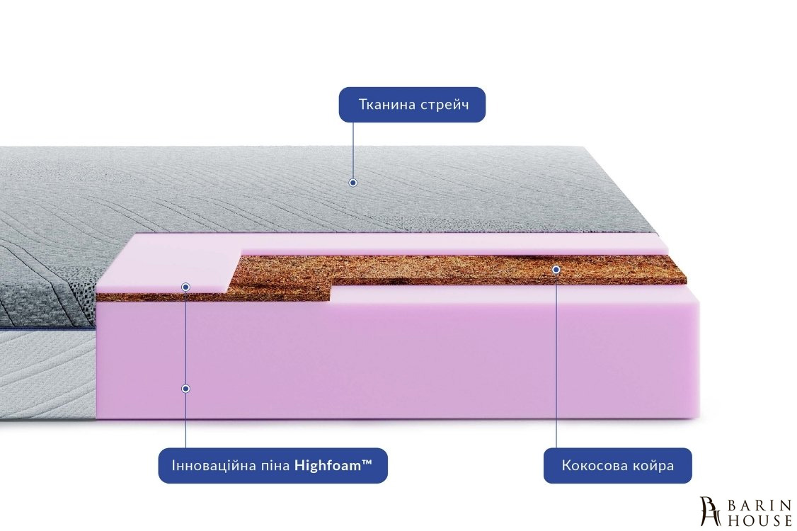 Купить Матрас Bellagio Primo 333355 photo 1