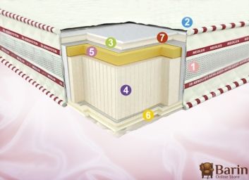 Купить Матрас Memory 3D 96973