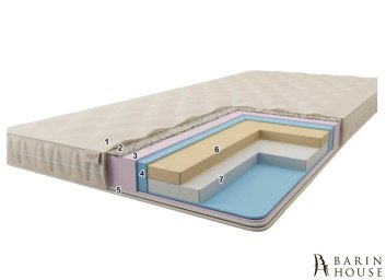 Футон Ибица 272491 barin.ua Купить Футон Ибица 272491