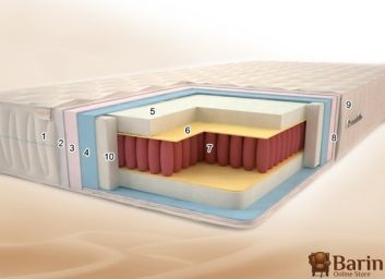 Купить Матрас Классик Макс Люкс PS 97421