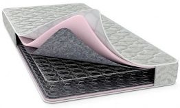 На что нужно обращать внимание при выборе матраса.