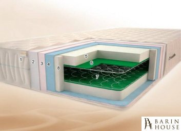 Купить Матрас Классик Люкс 208317