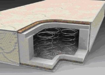 Купить Матрас Классика 5 97329