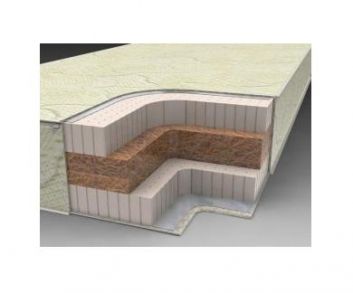 Купить Матрас Экзотика 4 96842