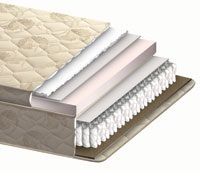 купити Матрац Морфей комфорт-Ш на блоці шахової збірки 97371