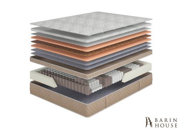 Купить Матрас Dynasty Lancaster Royal 160х200 (распродажа)  260720