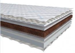 Что влияет на срок службы матраса?