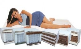 Пять показателей здорового матраса.