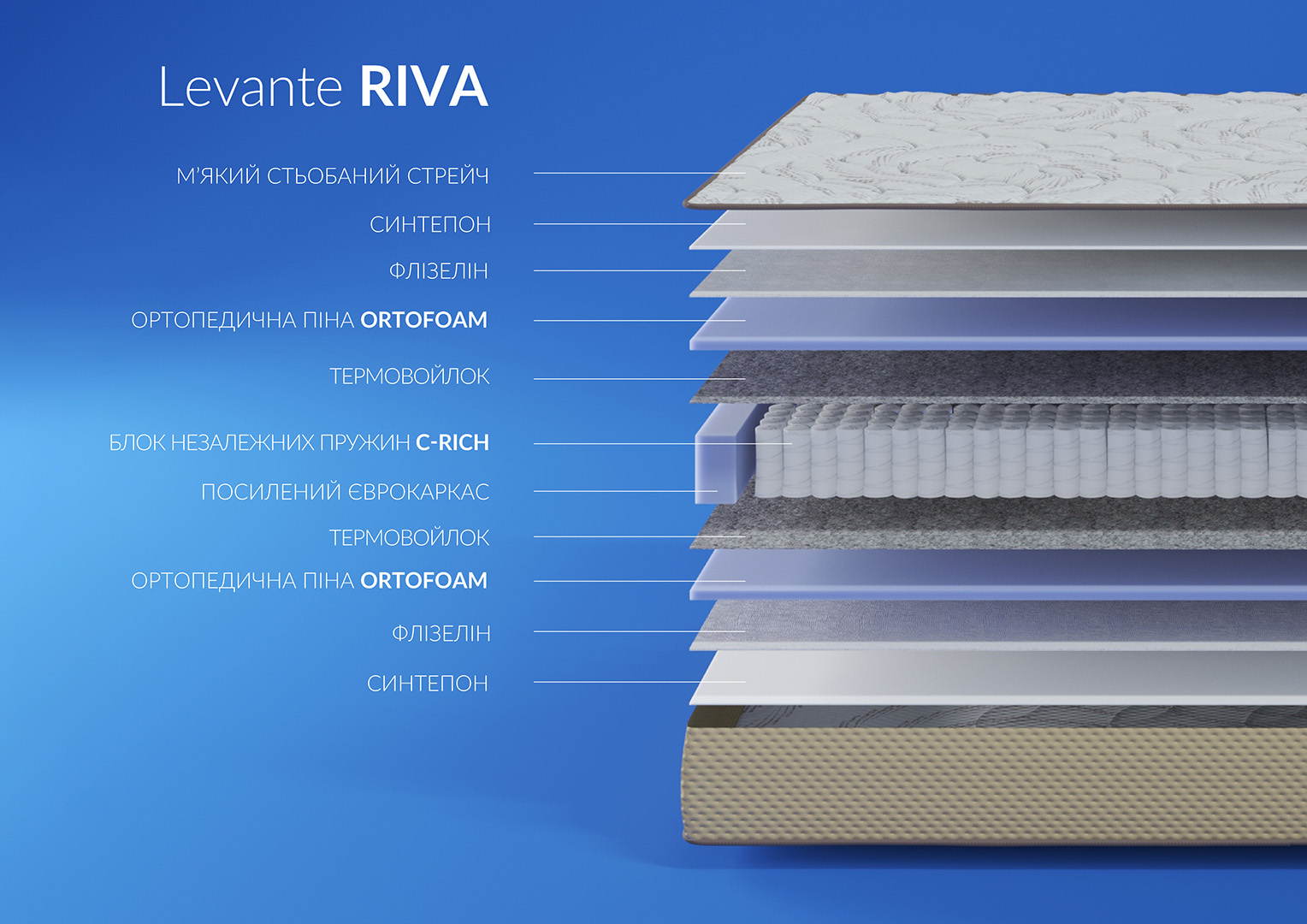 Купить Матрас Levante Riva 336650 photo 3