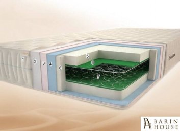 Купить Матрас Классик 2 208320