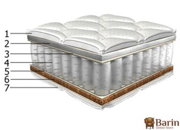 Купить Матрас Контраст-2 96542