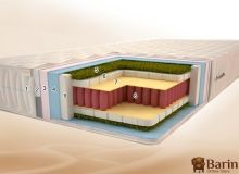 Купить Матрас Океан Макс Плюс PS 97630