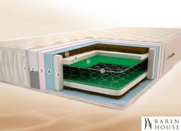 Купить Матрас Атолл Плюс 208277