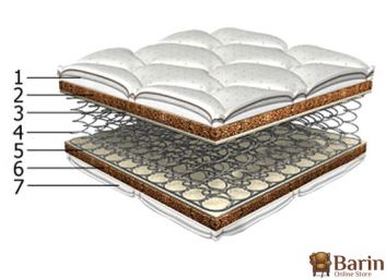 Купить Матрас Экзотика 96792