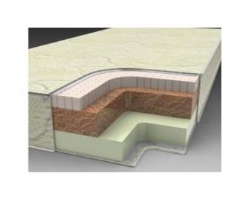 Купить Матрас Экзотика 7 97365