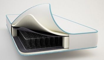 Купить Матрас Classic 96869