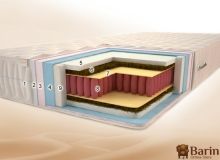 Купить Матрас Атолл Макс PS 97628