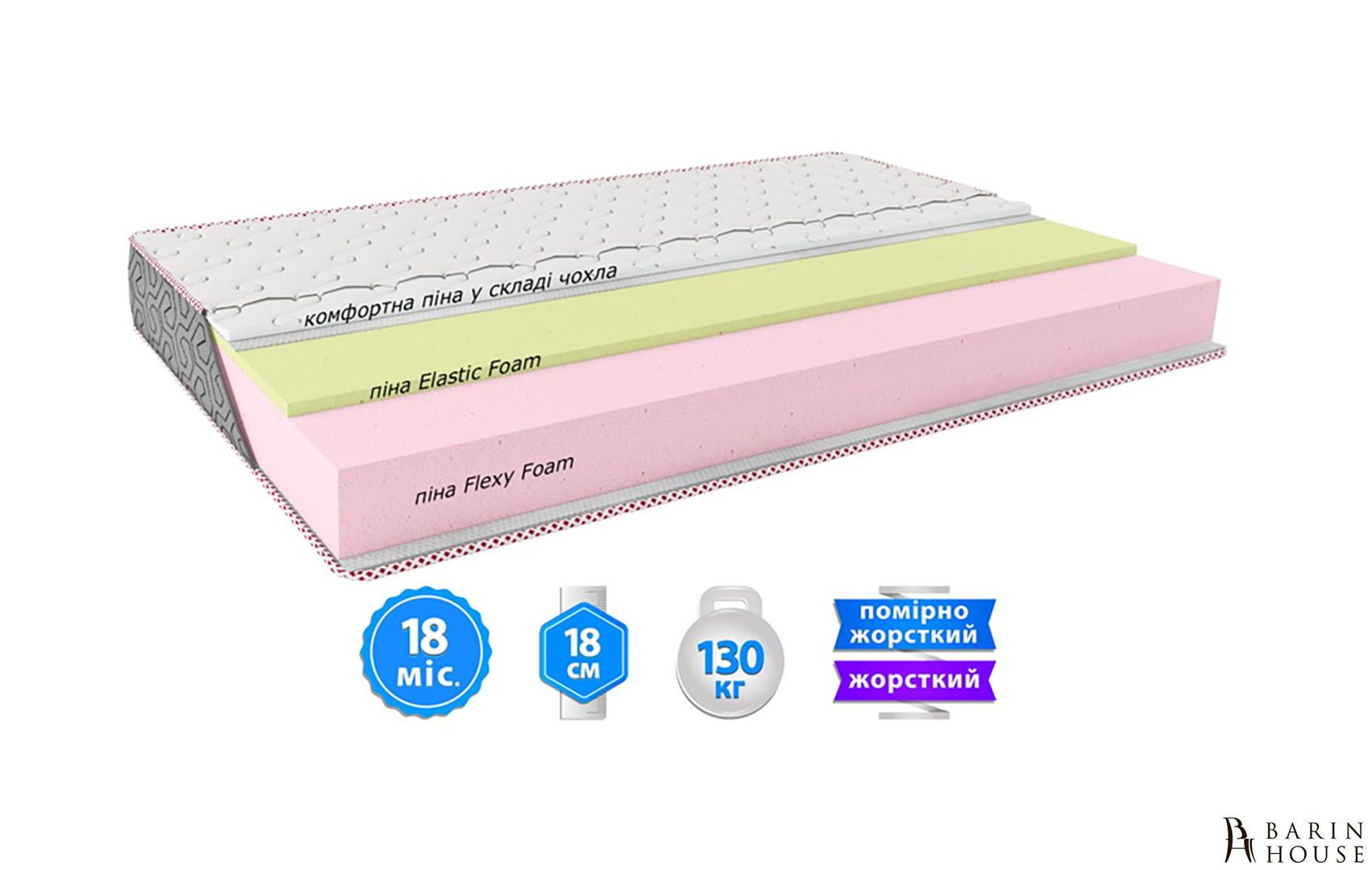 Купить Матрас Monami 332003 