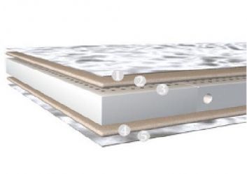 Купить Матрас Latex Lux 96916