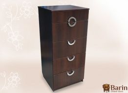 Чем же так популярен комод по сравнению с другими дополнительными системами хранения