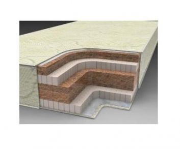 Купить Матрас Экзотика 6 97375